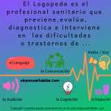 Logopeda en Málaga